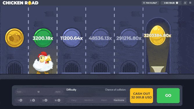 Learn about chicken road casino